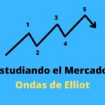 Estudiando el Mercado: Las Ondas de Elliot